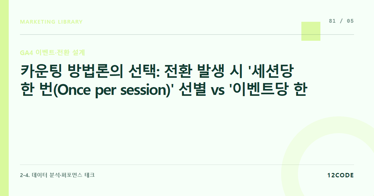 12code 라이브러리 아티클 표지. 카운팅 방법론의 선택: 전환 발생 시 '세션당 한 번(Once per session)' 선별 vs '이벤트당 한 번(Once per event)' 매커니즘 차이