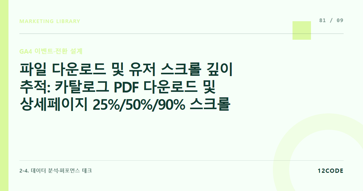 12code 라이브러리 아티클 표지. 파일 다운로드 및 유저 스크롤 깊이 추적: 카탈로그 PDF 다운로드 및 상세페이지 25%/50%/90% 스크롤 시점 분리 집계