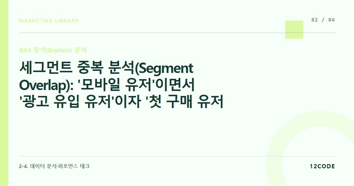 12code 라이브러리 아티클 표지. 세그먼트 중복 분석(Segment Overlap): '모바일 유저'이면서 '광고 유입 유저'이자 '첫 구매 유저'인 타겟 모수의 시각화 및 오버랩 분석