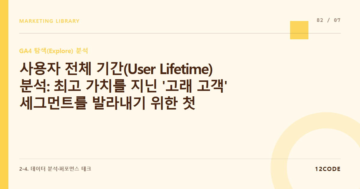 12code 라이브러리 아티클 표지. 사용자 전체 기간(User Lifetime) 분석: 최고 가치를 지닌 '고래 고객' 세그먼트를 발라내기 위한 첫 유입 매체와 평생 가치 연동