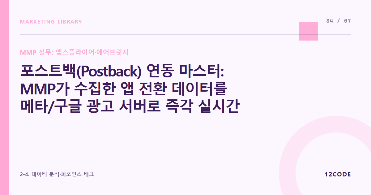 12code 라이브러리 아티클 표지. 포스트백(Postback) 연동 마스터: MMP가 수집한 앱 전환 데이터를 메타/구글 광고 서버로 즉각 실시간 재전송해 주는 미디어 연동 설정