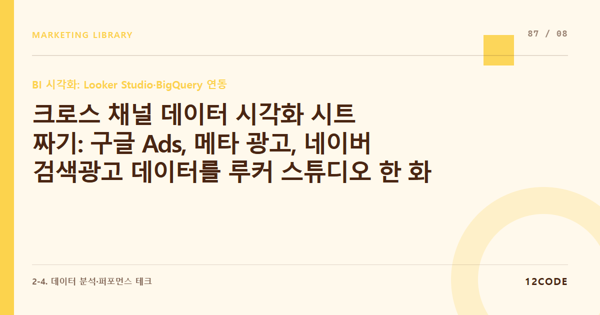 12code 라이브러리 아티클 표지. 크로스 채널 데이터 시각화 시트 짜기: 구글 Ads, 메타 광고, 네이버 검색광고 데이터를 루커 스튜디오 한 화면에 모은 종합 미디어보드 디자인