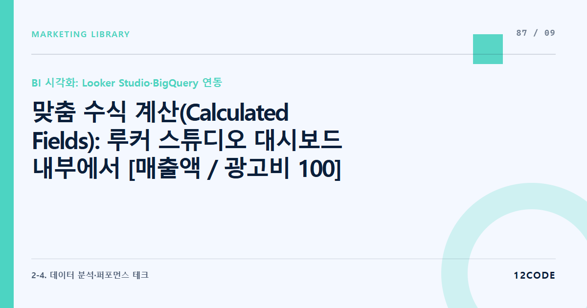 12code 라이브러리 아티클 표지. 맞춤 수식 계산(Calculated Fields): 루커 스튜디오 대시보드 내부에서 [매출액 / 광고비 * 100] 수식을 입력해 실시간 ROAS 막대그래프 구현