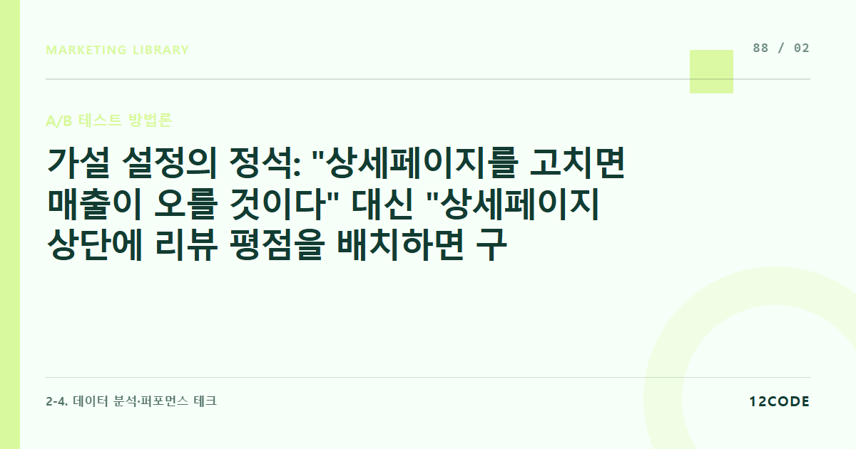 12code 라이브러리 아티클 표지. 가설 설정의 정석: "상세페이지를 고치면 매출이 오를 것이다" 대신 "상세페이지 상단에 리뷰 평점을 배치하면 구매 전환율이 15% 상승할 것이다"