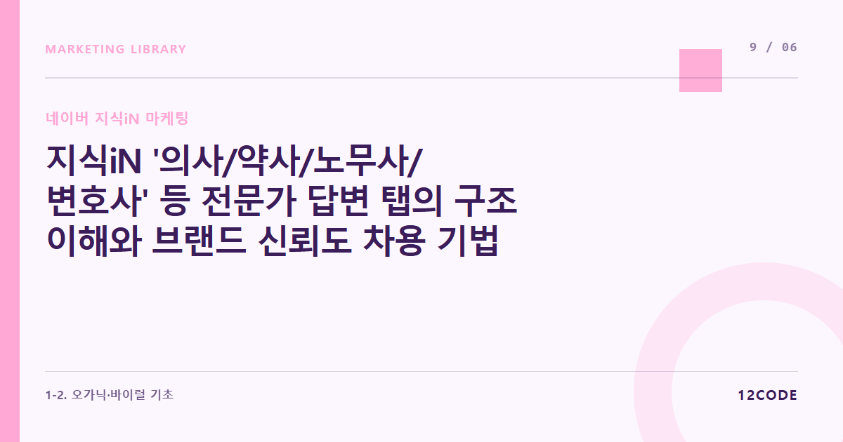 12code 라이브러리 아티클 표지. 지식iN '의사/약사/노무사/변호사' 등 전문가 답변 탭의 구조 이해와 브랜드 신뢰도 차용 기법