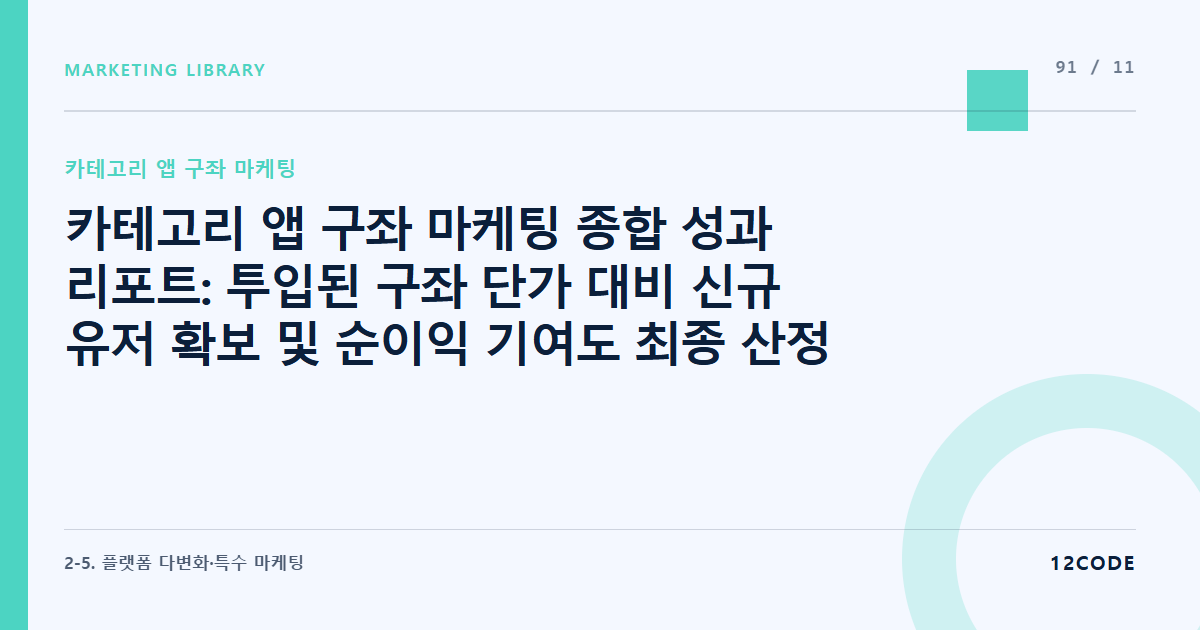 12code 라이브러리 아티클 표지. 카테고리 앱 구좌 마케팅 종합 성과 리포트: 투입된 구좌 단가 대비 신규 유저 확보 및 순이익 기여도 최종 산정
