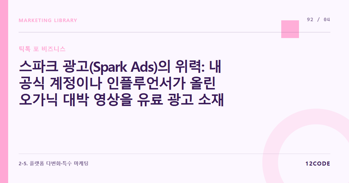 12code 라이브러리 아티클 표지. 스파크 광고(Spark Ads)의 위력: 내 공식 계정이나 인플루언서가 올린 오가닉 대박 영상을 유료 광고 소재로 즉각 피봇하기