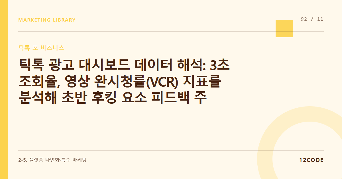 12code 라이브러리 아티클 표지. 틱톡 광고 대시보드 데이터 해석: 3초 조회율, 영상 완시청률(VCR) 지표를 분석해 초반 후킹 요소 피드백 주기