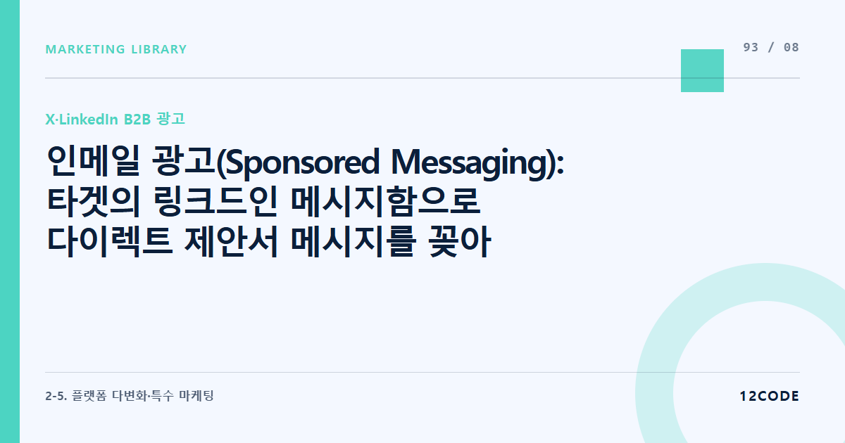 12code 라이브러리 아티클 표지. 인메일 광고(Sponsored Messaging): 타겟의 링크드인 메시지함으로 다이렉트 제안서 메시지를 꽂아 넣는 B2B 다이렉트 마케팅