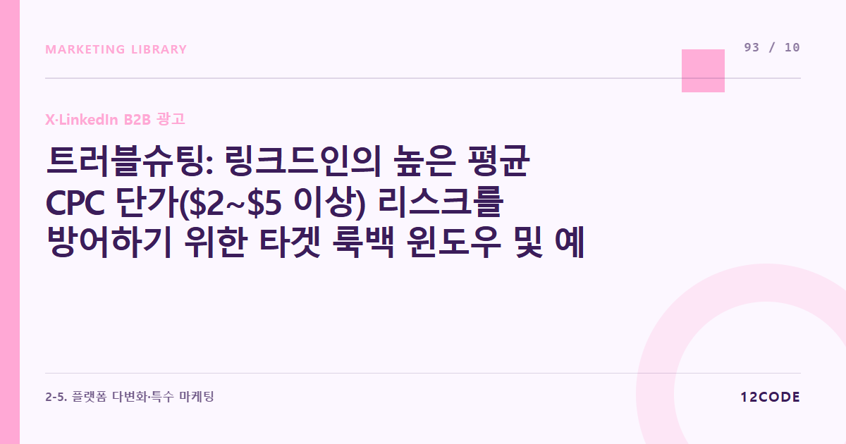 12code 라이브러리 아티클 표지. 트러블슈팅: 링크드인의 높은 평균 CPC 단가($2~$5 이상) 리스크를 방어하기 위한 타겟 룩백 윈도우 및 예산 한도 통제