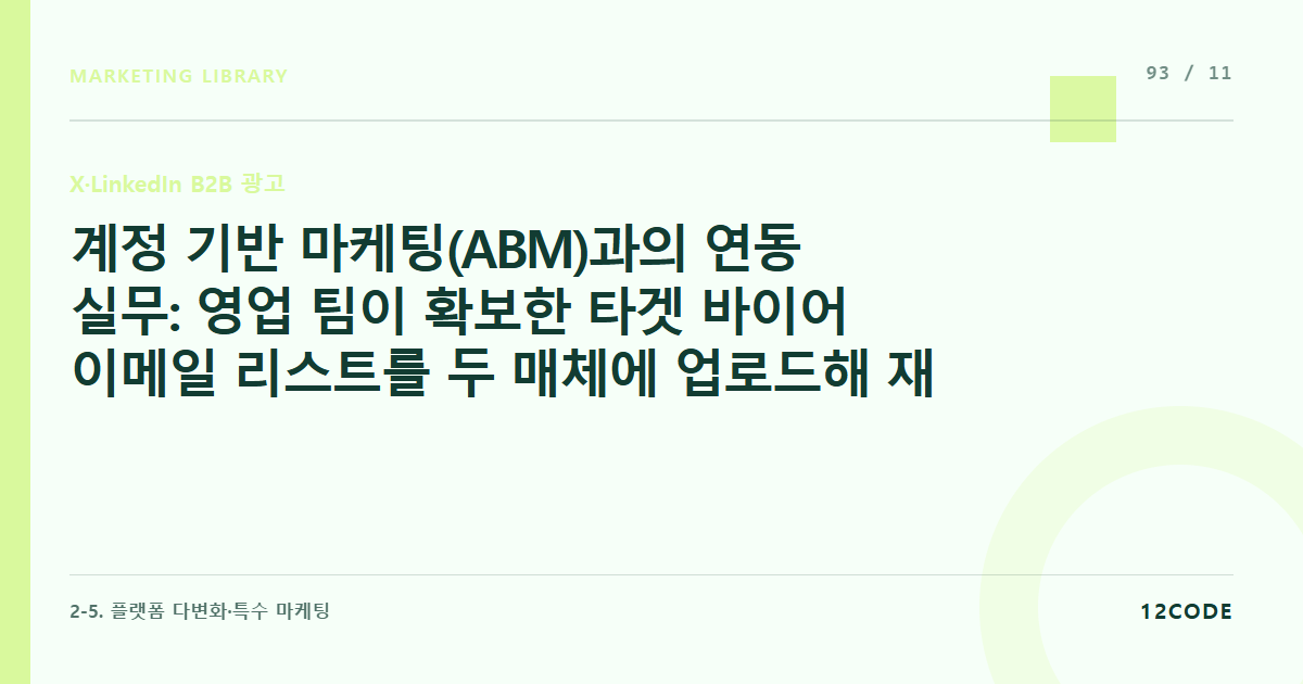 12code 라이브러리 아티클 표지. 계정 기반 마케팅(ABM)과의 연동 실무: 영업 팀이 확보한 타겟 바이어 이메일 리스트를 두 매체에 업로드해 재타게팅 광고하기