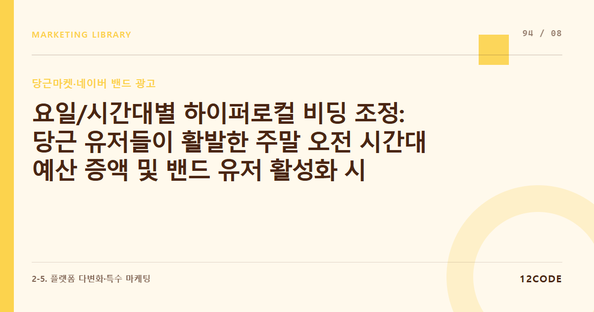 12code 라이브러리 아티클 표지. 요일/시간대별 하이퍼로컬 비딩 조정: 당근 유저들이 활발한 주말 오전 시간대 예산 증액 및 밴드 유저 활성화 시간 집중 비딩