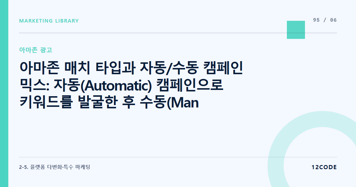 12code 라이브러리 아티클 표지. 아마존 매치 타입과 자동/수동 캠페인 믹스: 자동(Automatic) 캠페인으로 키워드를 발굴한 후 수동(Manual) 캠페인으로 정밀 비딩하는 룰
