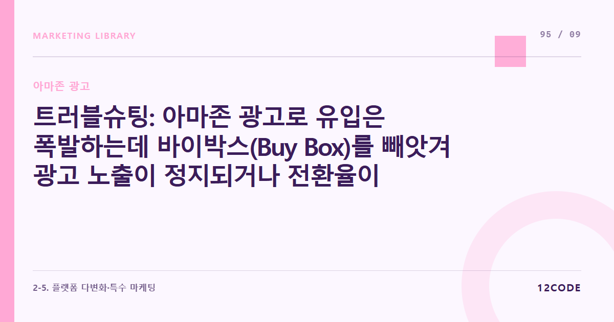 12code 라이브러리 아티클 표지. 트러블슈팅: 아마존 광고로 유입은 폭발하는데 바이박스(Buy Box)를 빼앗겨 광고 노출이 정지되거나 전환율이 무너질 때 대처법
