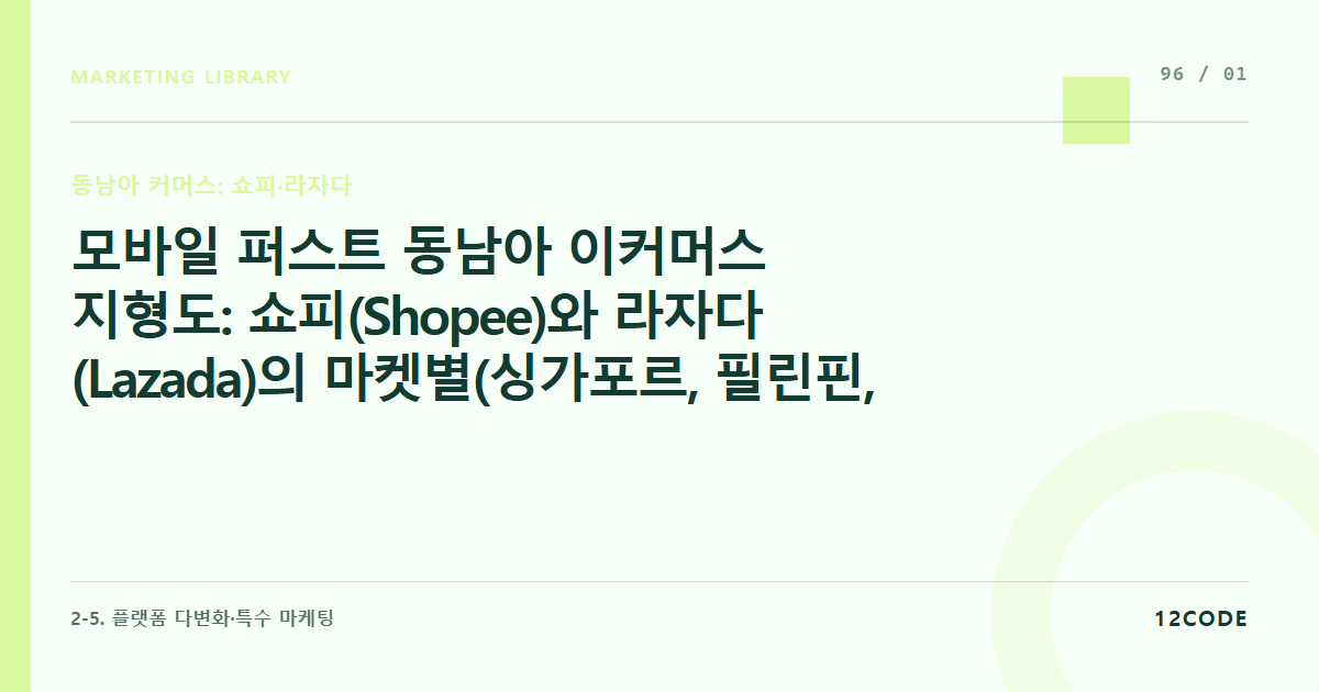 12code 라이브러리 아티클 표지. 모바일 퍼스트 동남아 이커머스 지형도: 쇼피(Shopee)와 라자다(Lazada)의 마켓별(싱가포르, 필린핀, 말레이시아 등) 특성 해부