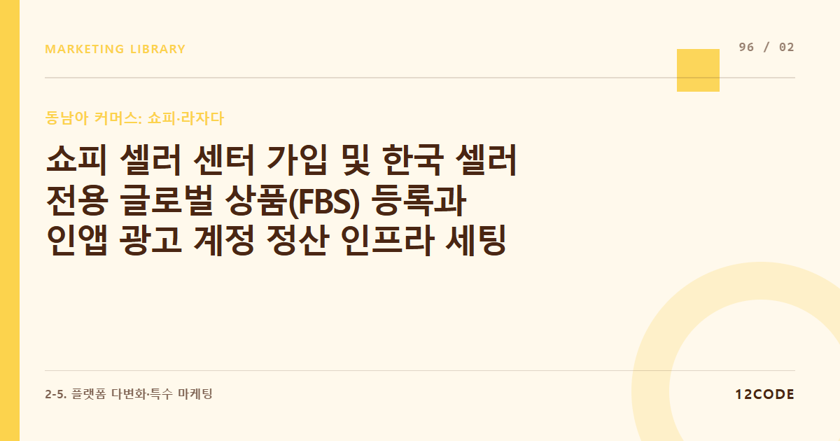 12code 라이브러리 아티클 표지. 쇼피 셀러 센터 가입 및 한국 셀러 전용 글로벌 상품(FBS) 등록과 인앱 광고 계정 정산 인프라 세팅