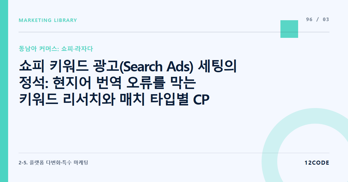 12code 라이브러리 아티클 표지. 쇼피 키워드 광고(Search Ads) 세팅의 정석: 현지어 번역 오류를 막는 키워드 리서치와 매치 타입별 CPC 제어 기술