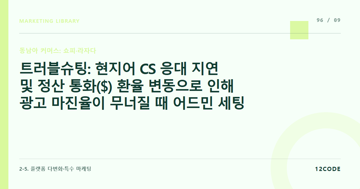12code 라이브러리 아티클 표지. 트러블슈팅: 현지어 CS 응대 지연 및 정산 통화($) 환율 변동으로 인해 광고 마진율이 무너질 때 어드민 세팅 정정 룰