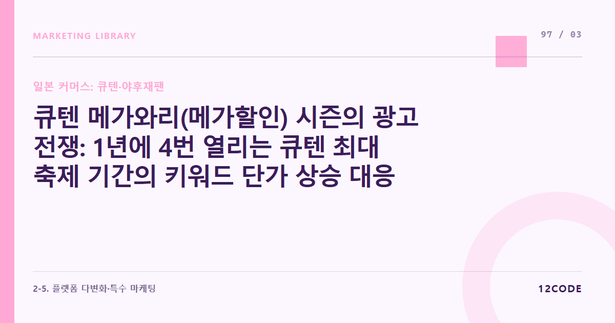 12code 라이브러리 아티클 표지. 큐텐 메가와리(메가할인) 시즌의 광고 전쟁: 1년에 4번 열리는 큐텐 최대 축제 기간의 키워드 단가 상승 대응 및 광고비 부스팅 룰