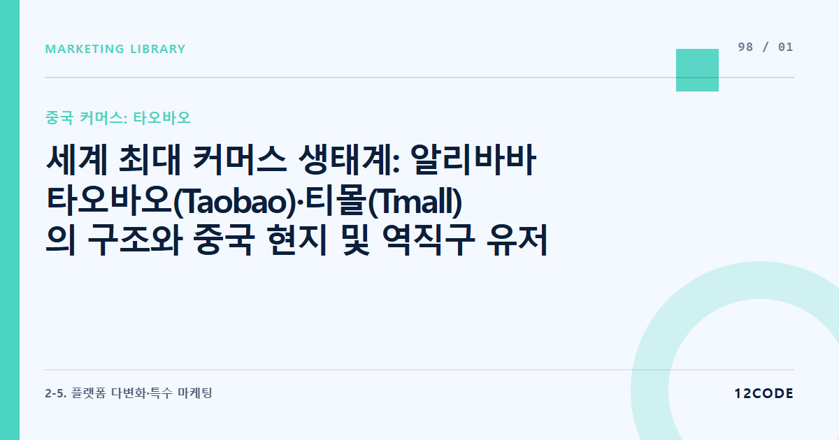 12code 라이브러리 아티클 표지. 세계 최대 커머스 생태계: 알리바바 타오바오(Taobao)·티몰(Tmall)의 구조와 중국 현지 및 역직구 유저 성향 해부