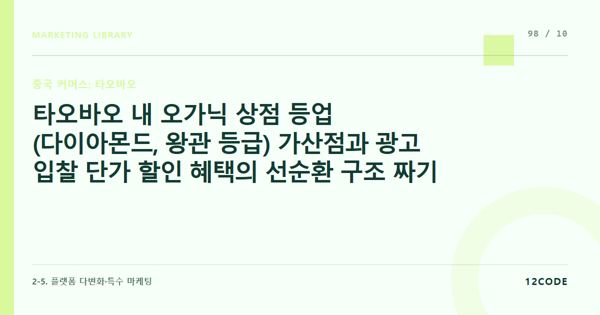 12code 라이브러리 아티클 표지. 타오바오 내 오가닉 상점 등업(다이아몬드, 왕관 등급) 가산점과 광고 입찰 단가 할인 혜택의 선순환 구조 짜기