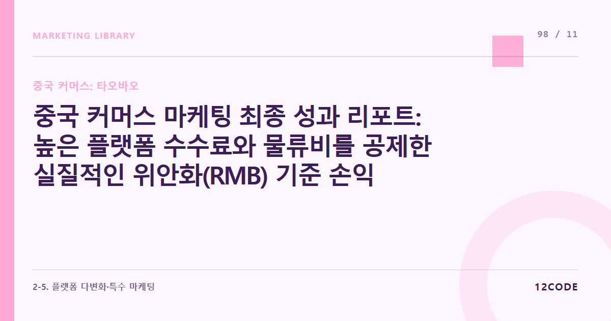 12code 라이브러리 아티클 표지. 중국 커머스 마케팅 최종 성과 리포트: 높은 플랫폼 수수료와 물류비를 공제한 실질적인 위안화(RMB) 기준 손익분기점 산정 리포트