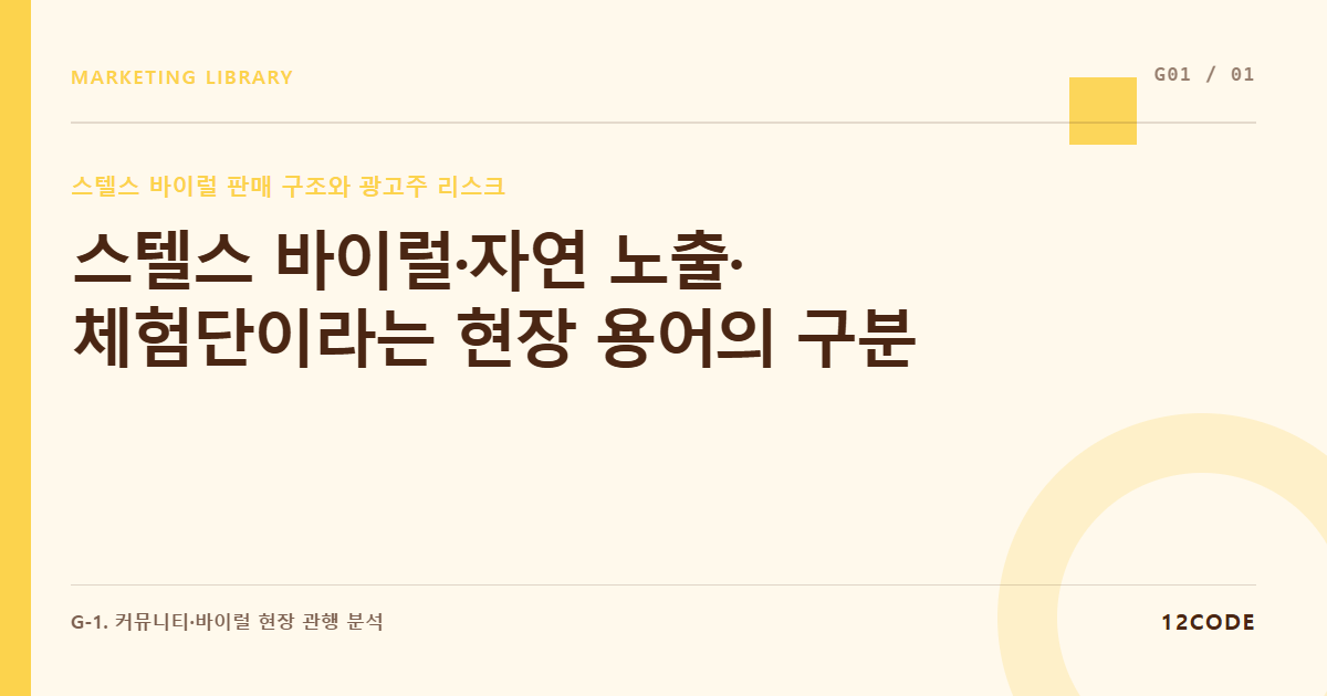 12code 라이브러리 아티클 표지. 스텔스 바이럴·자연 노출·체험단이라는 현장 용어의 구분