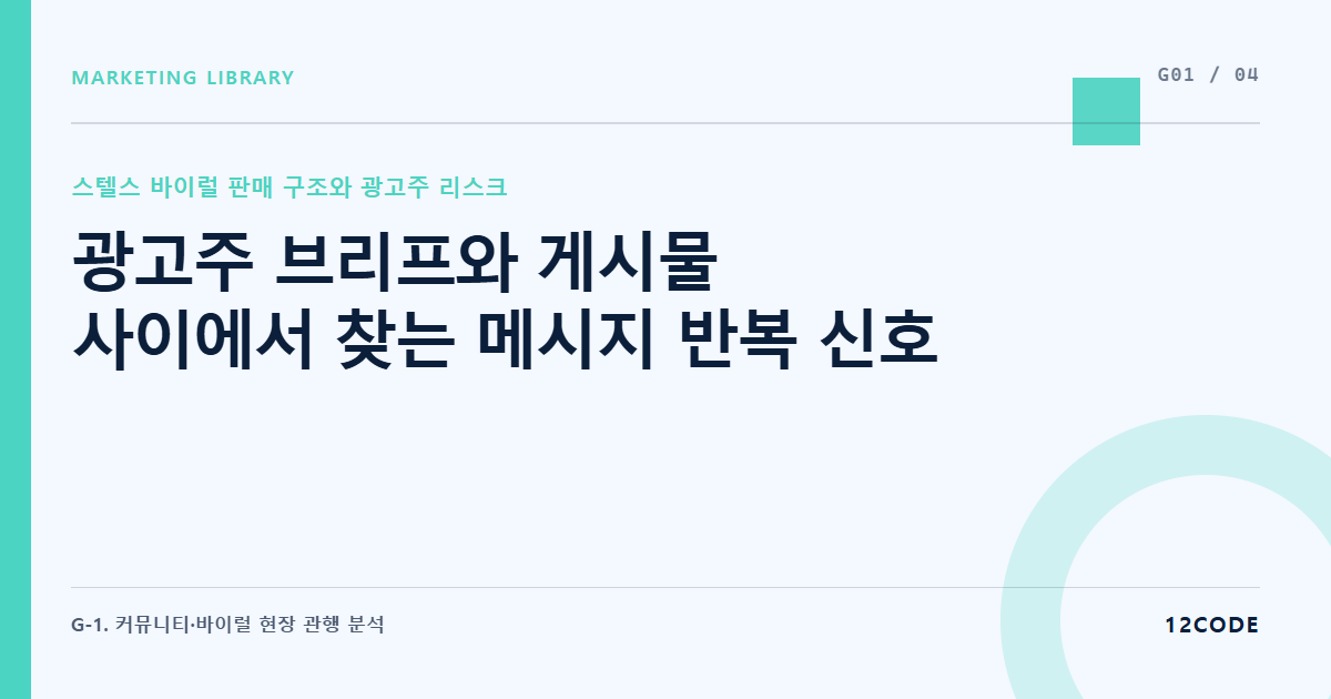 12code 라이브러리 아티클 표지. 광고주 브리프와 게시물 사이에서 찾는 메시지 반복 신호
