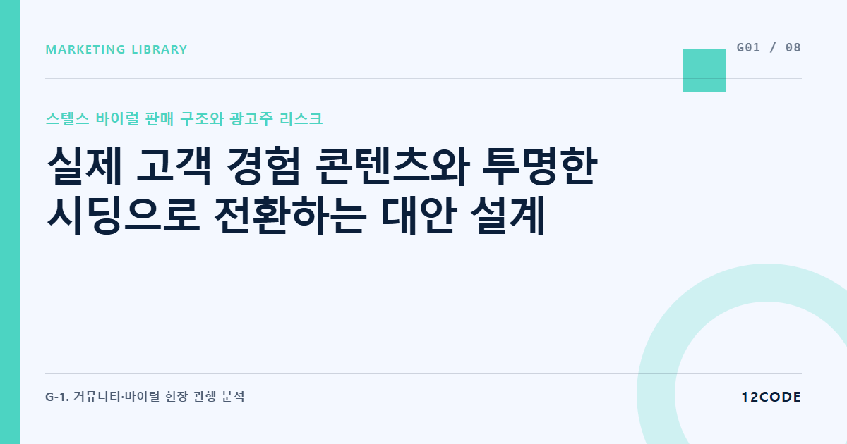 12code 라이브러리 아티클 표지. 실제 고객 경험 콘텐츠와 투명한 시딩으로 전환하는 대안 설계