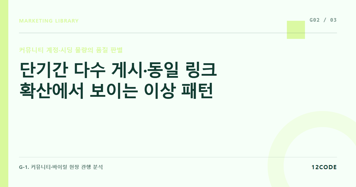 12code 라이브러리 아티클 표지. 단기간 다수 게시·동일 링크 확산에서 보이는 이상 패턴