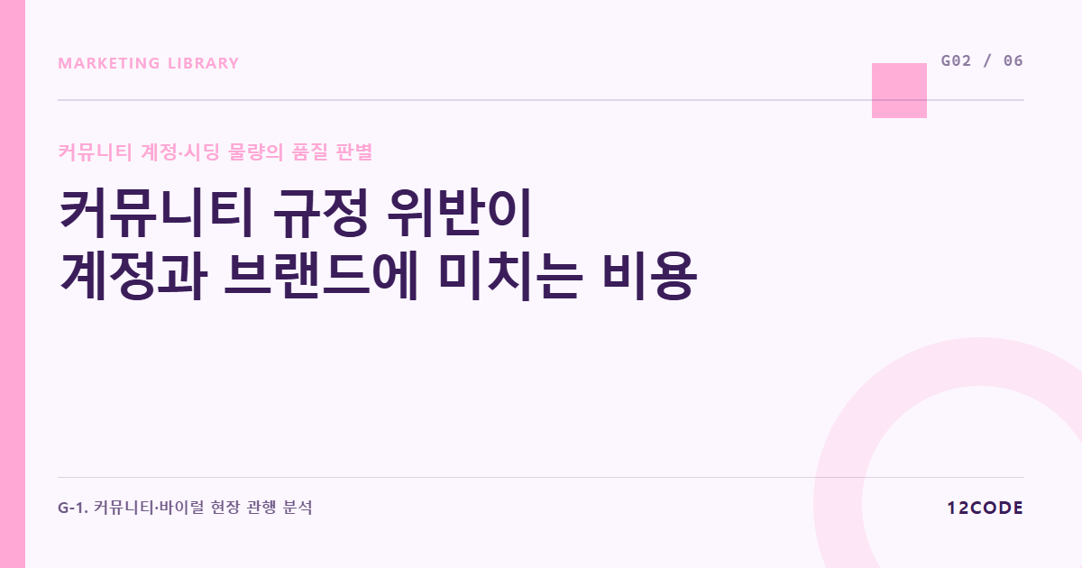 12code 라이브러리 아티클 표지. 커뮤니티 규정 위반이 계정과 브랜드에 미치는 비용