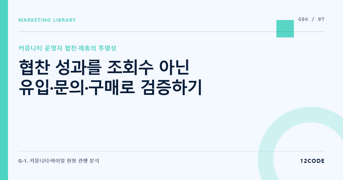 12code 라이브러리 아티클 표지. 협찬 성과를 조회수 아닌 유입·문의·구매로 검증하기