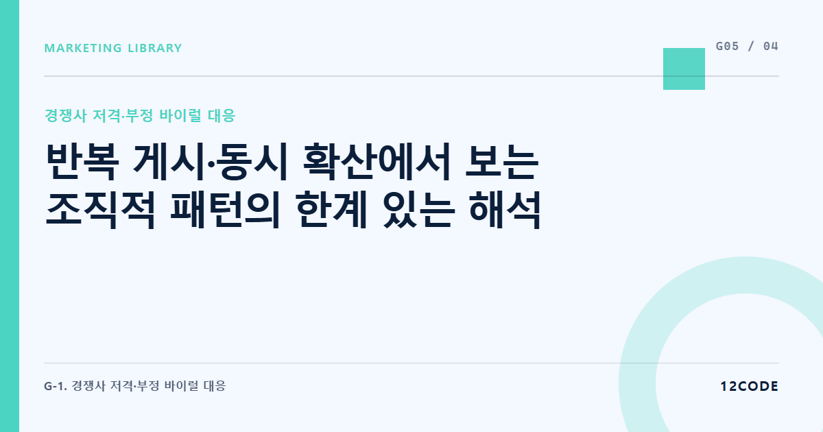 12code 라이브러리 아티클 표지. 반복 게시·동시 확산에서 보는 조직적 패턴의 한계 있는 해석