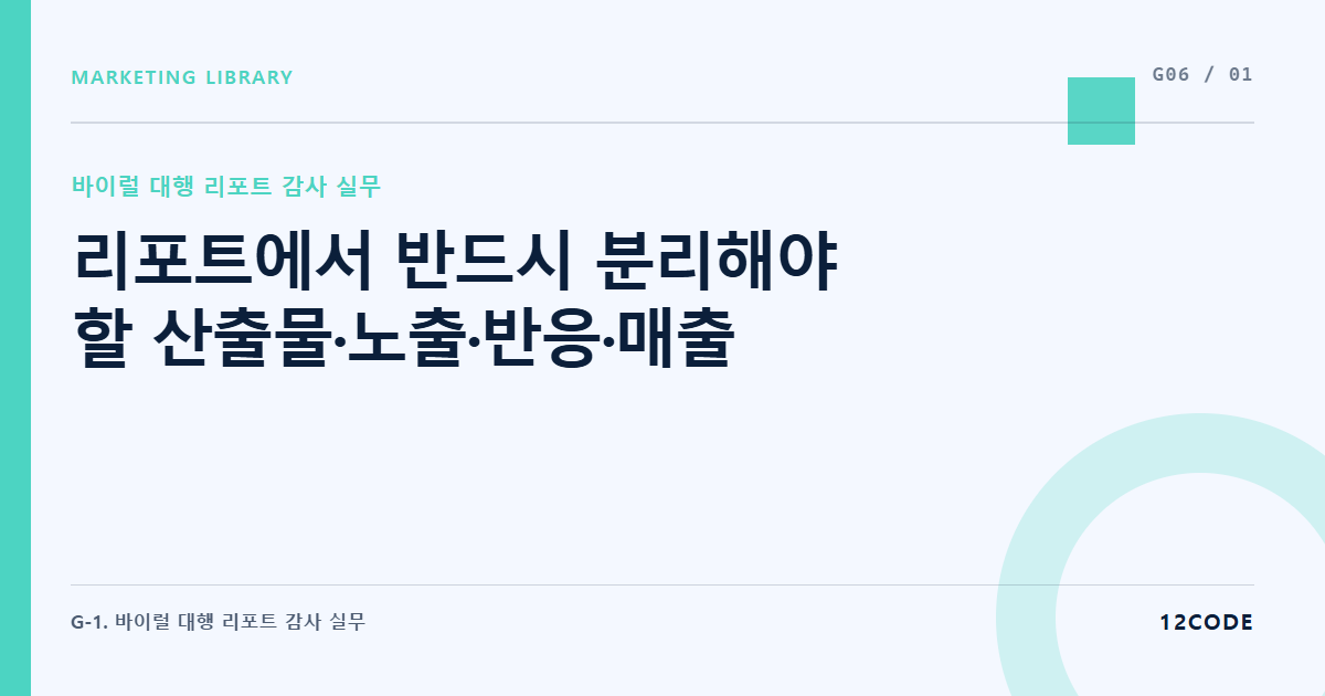 12code 라이브러리 아티클 표지. 리포트에서 반드시 분리해야 할 산출물·노출·반응·매출