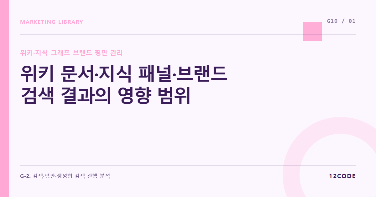 12code 라이브러리 아티클 표지. 위키 문서·지식 패널·브랜드 검색 결과의 영향 범위