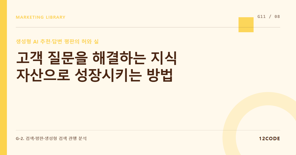 12code 라이브러리 아티클 표지. 고객 질문을 해결하는 지식 자산으로 성장시키는 방법