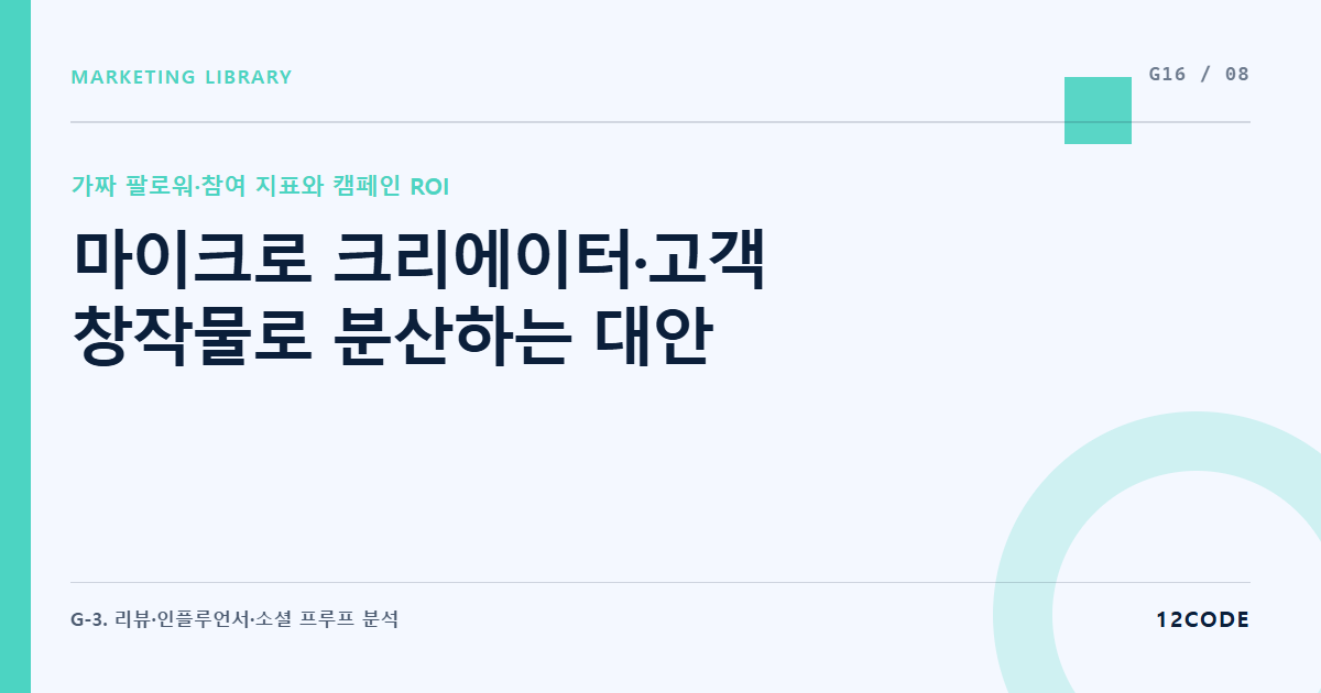 12code 라이브러리 아티클 표지. 마이크로 크리에이터·고객 창작물로 분산하는 대안