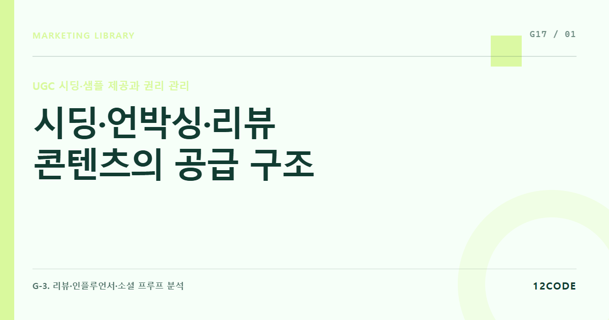 12code 라이브러리 아티클 표지. 시딩·언박싱·리뷰 콘텐츠의 공급 구조