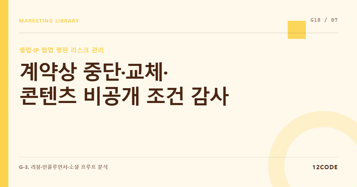 12code 라이브러리 아티클 표지. 계약상 중단·교체·콘텐츠 비공개 조건 감사