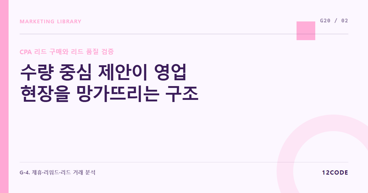 12code 라이브러리 아티클 표지. 수량 중심 제안이 영업 현장을 망가뜨리는 구조