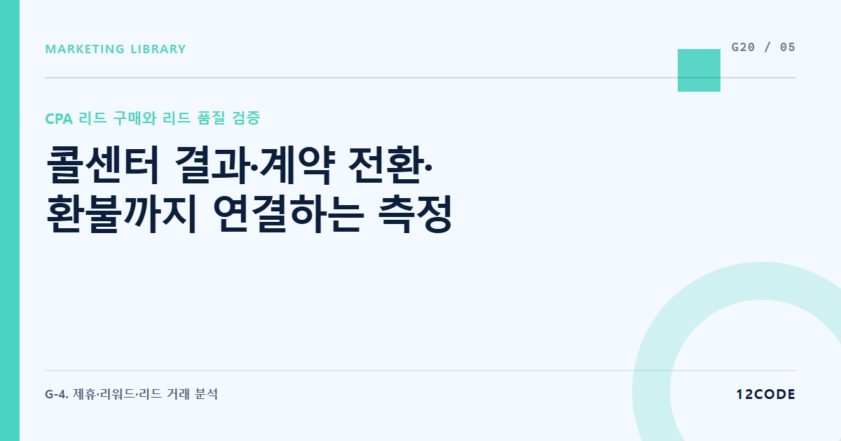 12code 라이브러리 아티클 표지. 콜센터 결과·계약 전환·환불까지 연결하는 측정