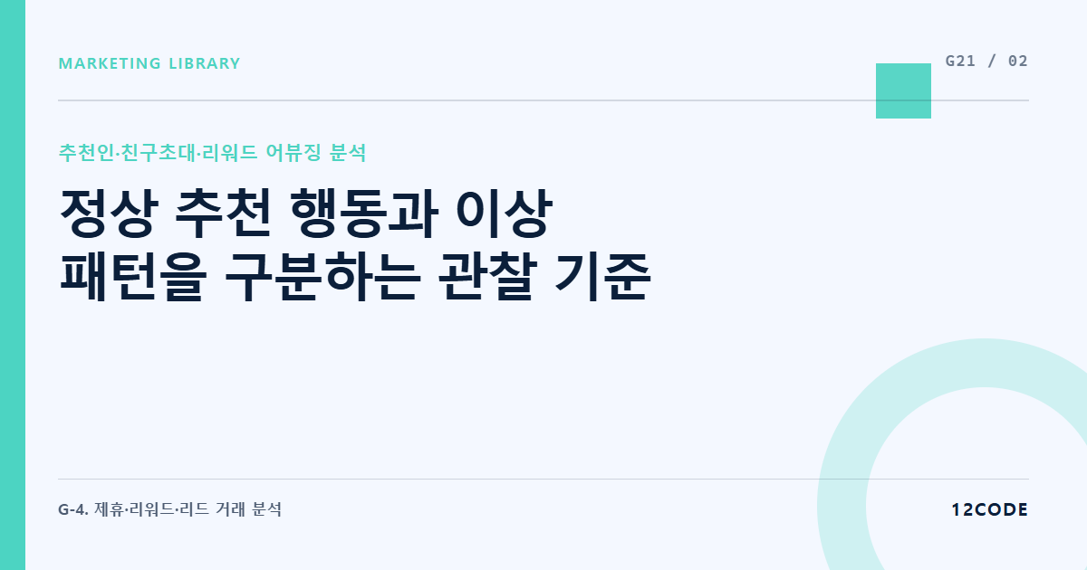 12code 라이브러리 아티클 표지. 정상 추천 행동과 이상 패턴을 구분하는 관찰 기준