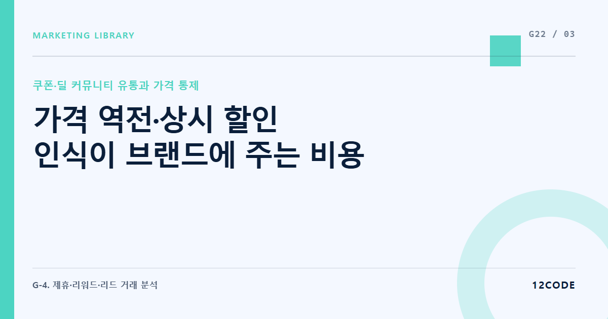 12code 라이브러리 아티클 표지. 가격 역전·상시 할인 인식이 브랜드에 주는 비용