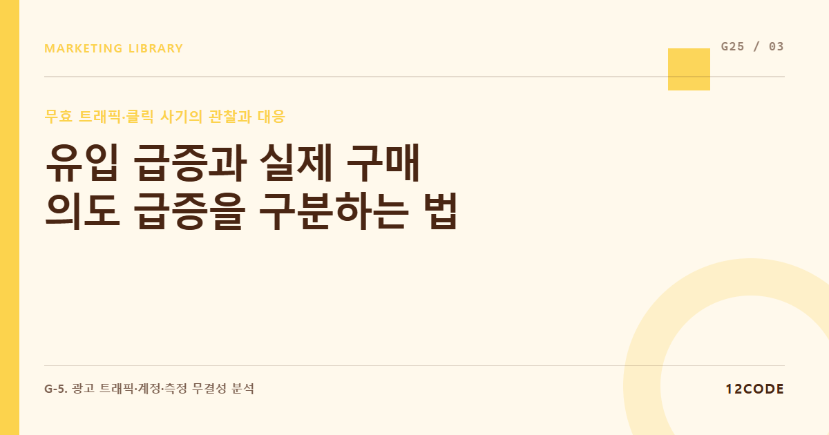 12code 라이브러리 아티클 표지. 유입 급증과 실제 구매 의도 급증을 구분하는 법