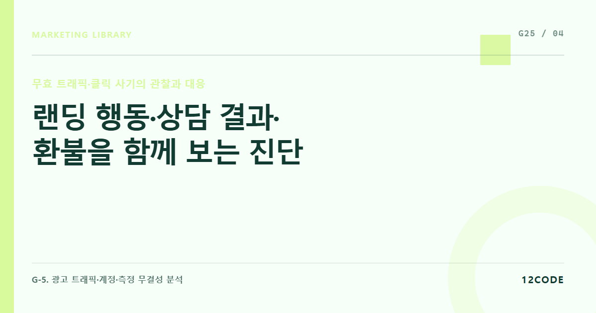 12code 라이브러리 아티클 표지. 랜딩 행동·상담 결과·환불을 함께 보는 진단