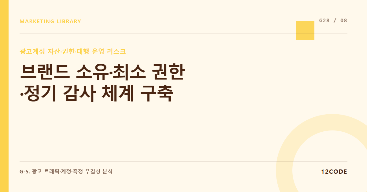 12code 라이브러리 아티클 표지. 브랜드 소유·최소 권한·정기 감사 체계 구축