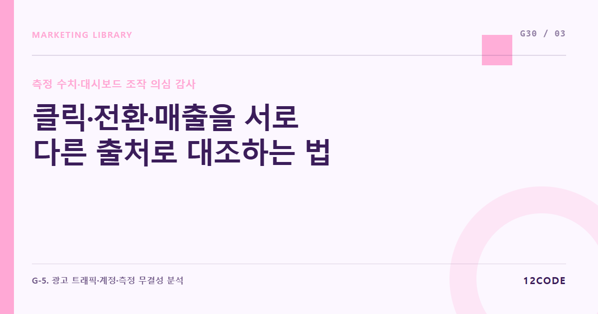 12code 라이브러리 아티클 표지. 클릭·전환·매출을 서로 다른 출처로 대조하는 법