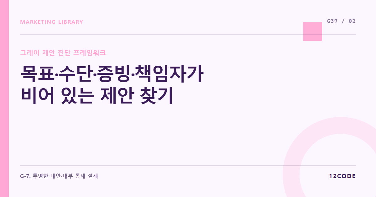 12code 라이브러리 아티클 표지. 목표·수단·증빙·책임자가 비어 있는 제안 찾기