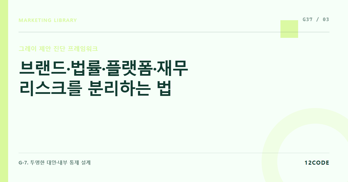 12code 라이브러리 아티클 표지. 브랜드·법률·플랫폼·재무 리스크를 분리하는 법