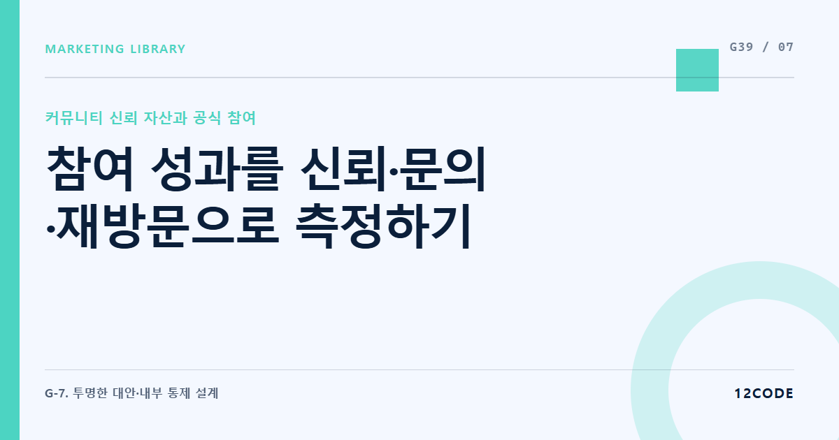 12code 라이브러리 아티클 표지. 참여 성과를 신뢰·문의·재방문으로 측정하기